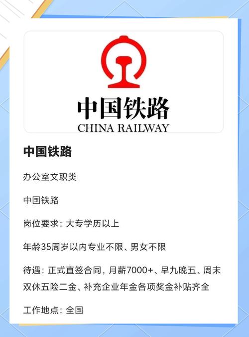 中铁海外招聘有哪些岗位和要求？-图2