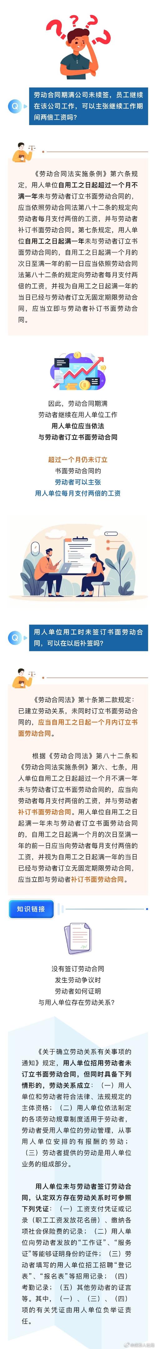 CEO与公司签订劳动合同吗？-图3