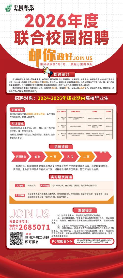邮政管理局招聘,何时开始报名?-图2 邮政管理局招聘,何时开始报名?-图2