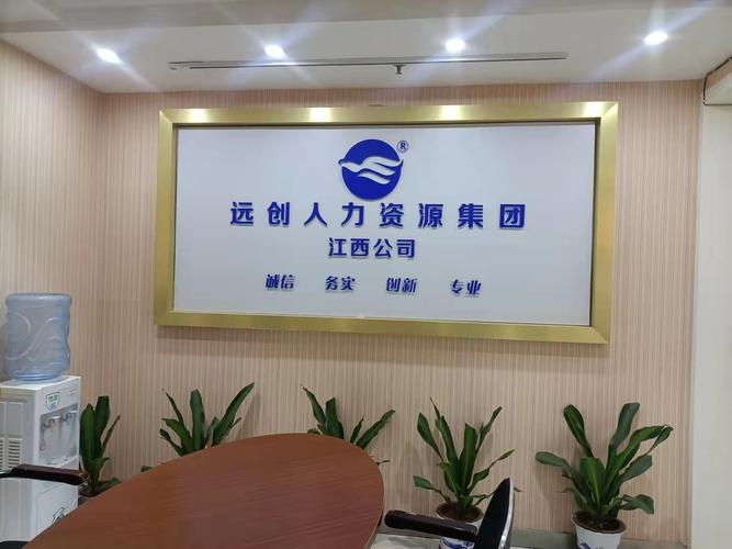 专业人力资源管理公司如何助力企业优化人才配置？-图2