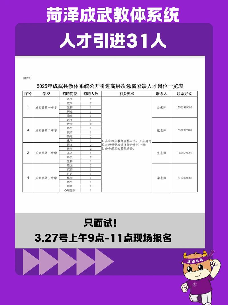 成武招聘网靠谱吗？找工作机会多吗？-图2