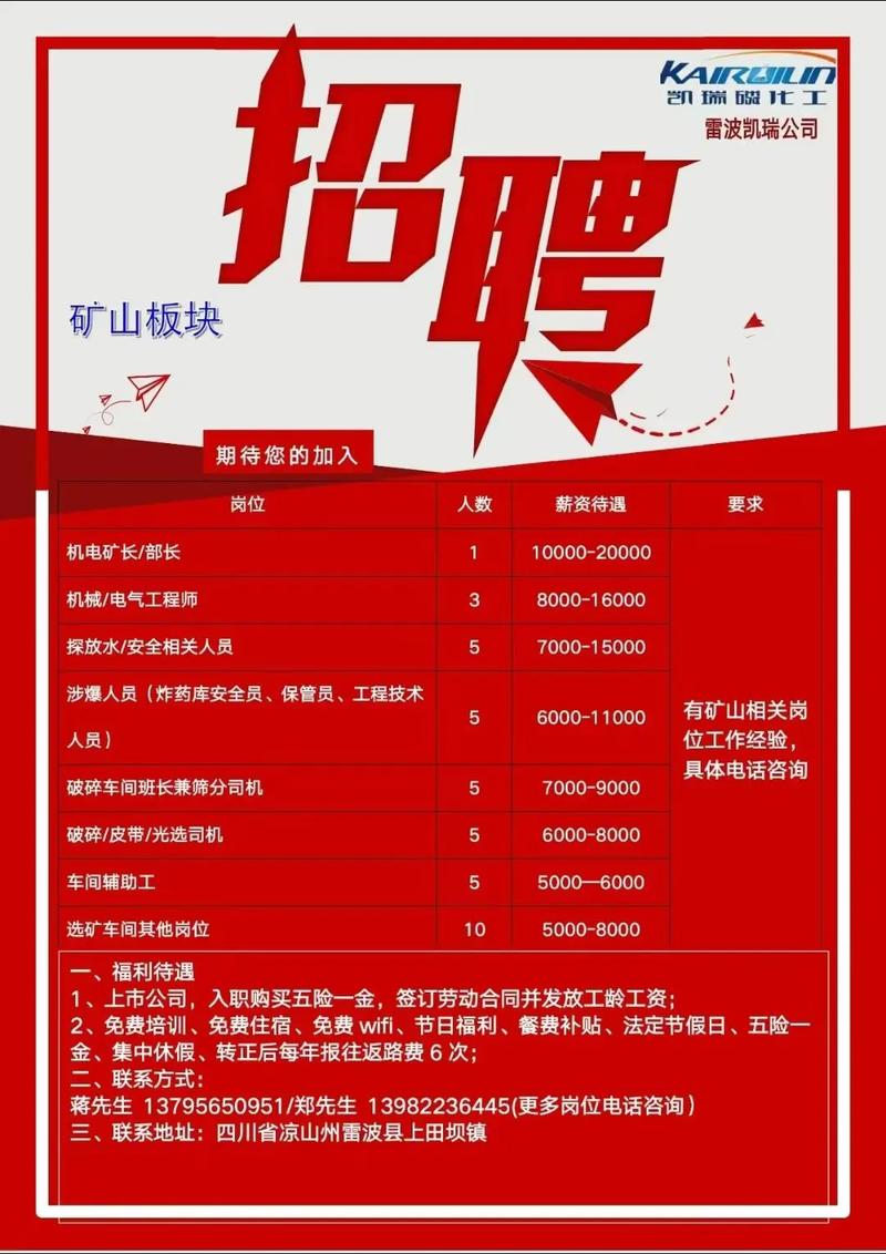 宁夏煤矿招聘，有哪些岗位和要求？-图3