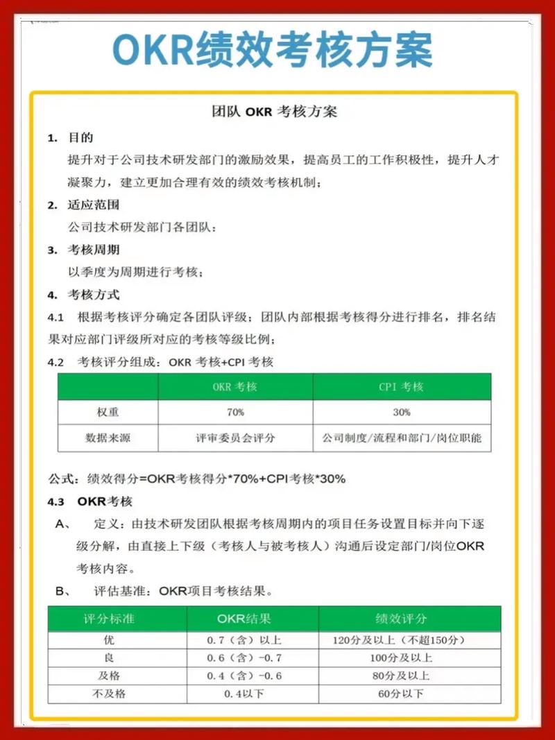 OKR考核在人力资源公司适用吗？效果如何？-图2
