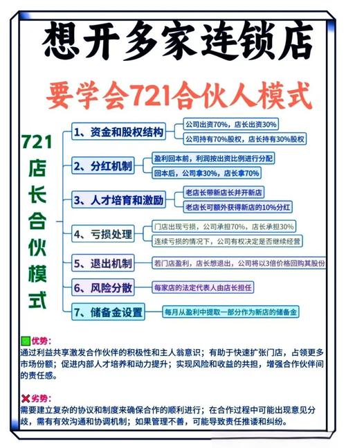 20人小公司经营，关键在哪？-图3