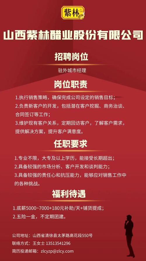 古井酒厂招聘-图1