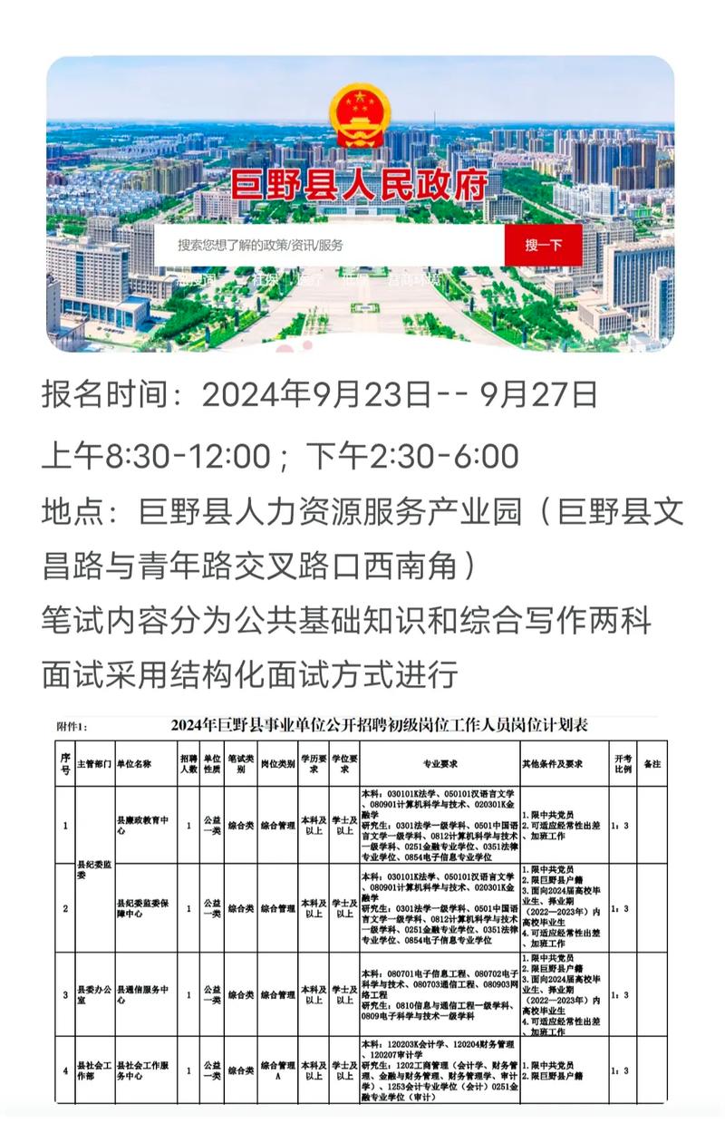 巨野最新招聘有哪些岗位和要求？-图2