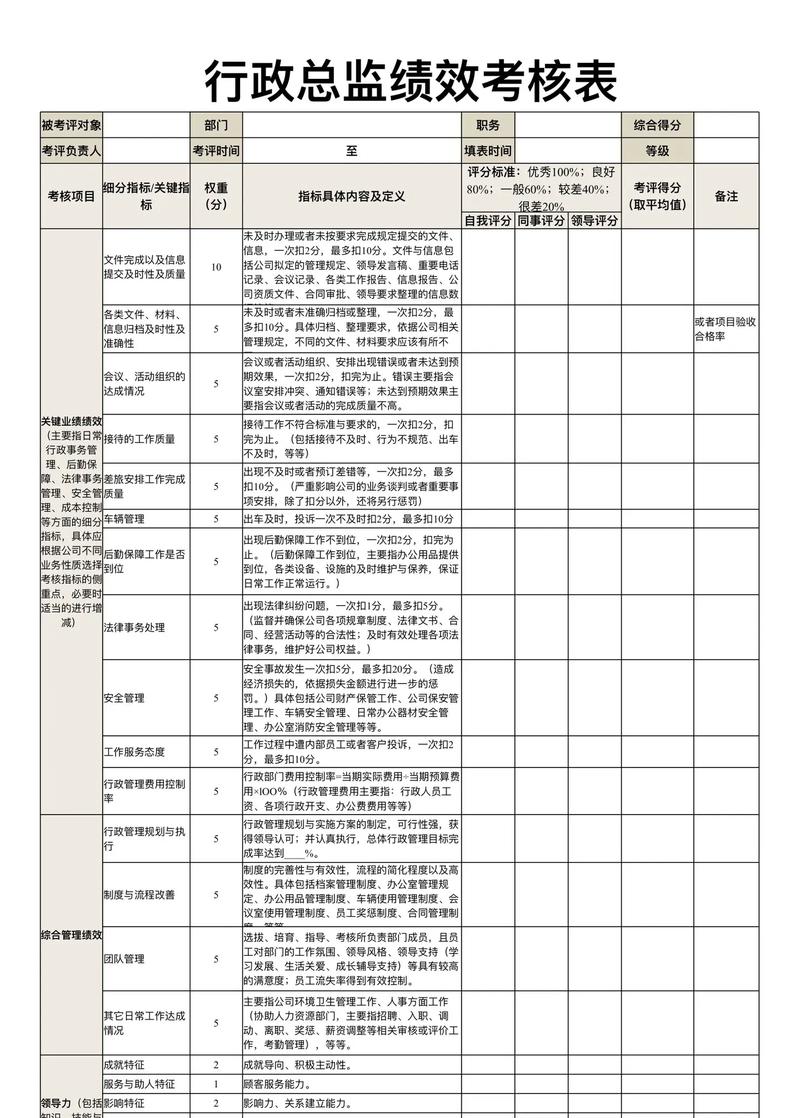 行政岗奖金与公司业绩挂钩是否合理？-图2