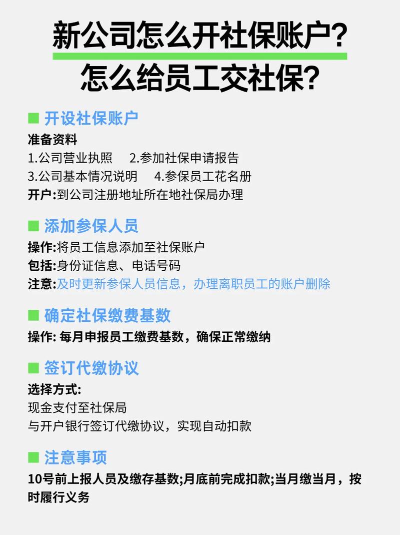 公司必须给员工买社保吗？-图1