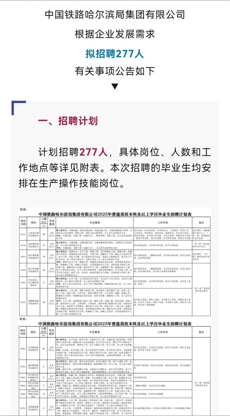 哈尔滨局集团公司招聘网入口在哪？-图1