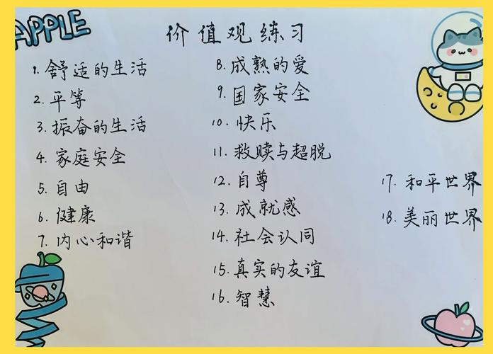 公司如何培养员工价值观-图2