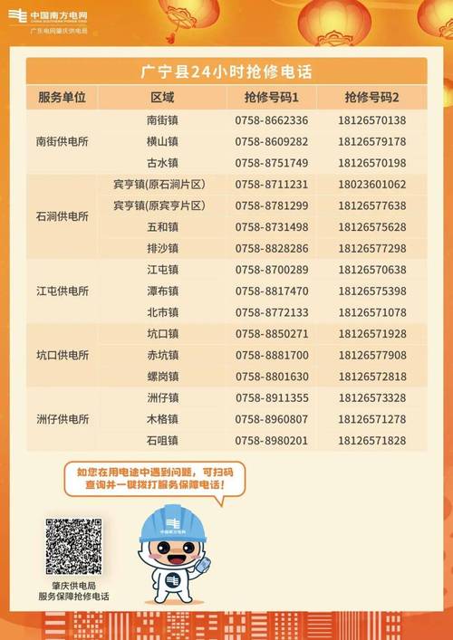 云南社保通公司电话是多少?-图1 云南社保通公司电话是多少?-图1