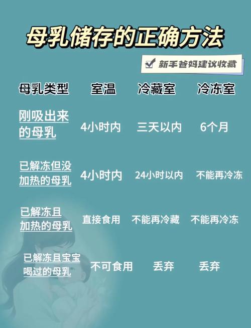 公司员工哺乳期到底有多长?-图1 公司员工哺乳期到底有多长?-图1