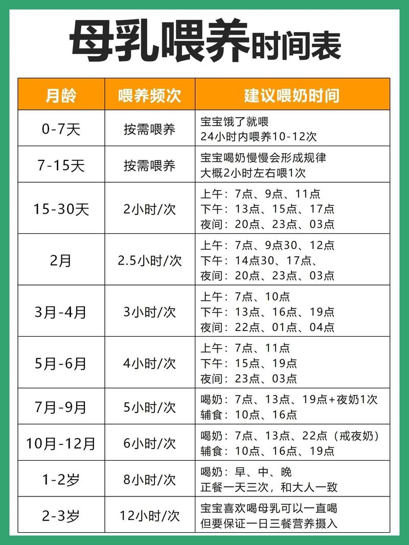 公司员工哺乳期到底有多长?-图2 公司员工哺乳期到底有多长?-图2