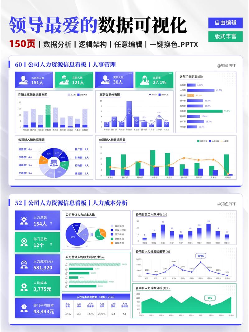 大公司人力资源案例有何启示?-图2 大公司人力资源案例有何启示?-图2