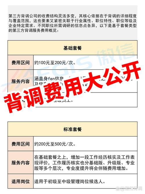 公司文员入职背调查什么?-图2 公司文员入职背调查什么?-图2