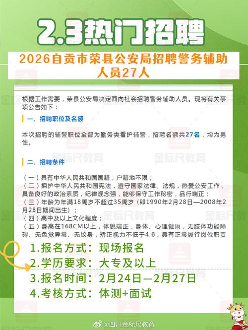 公安招聘网最新招聘有哪些岗位？-图2