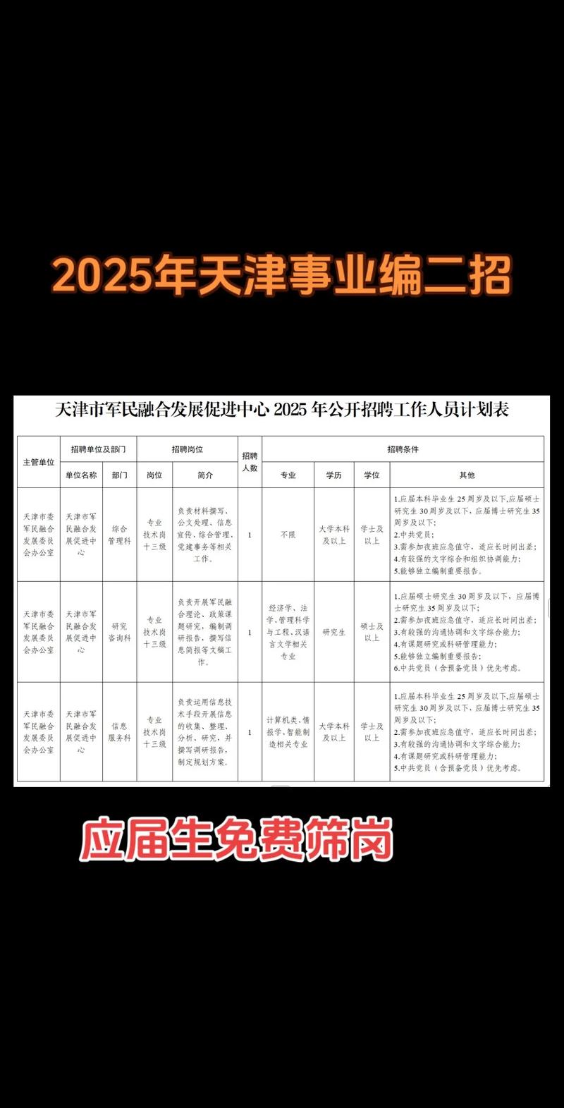 天津港招聘信息有哪些岗位和要求？-图3