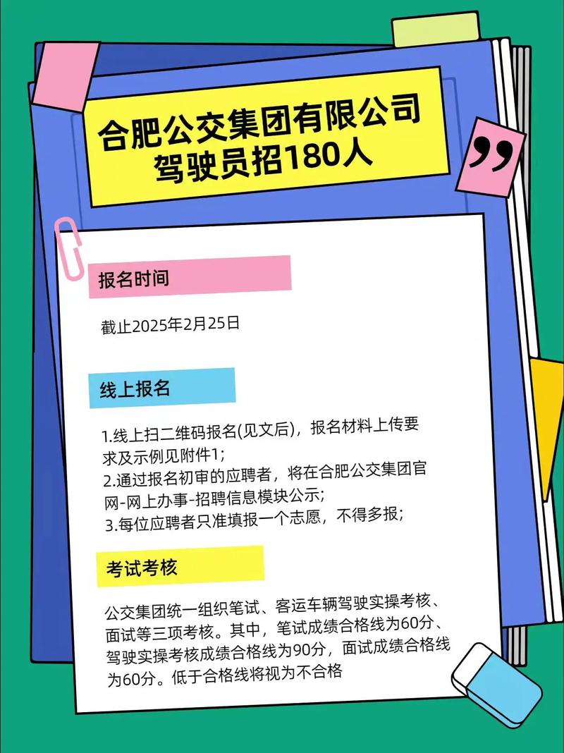 公交驾驶员招聘信息-图1