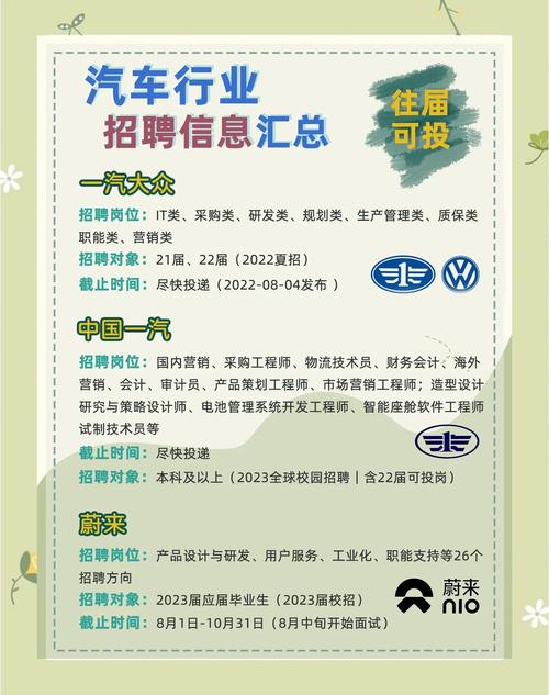 公交驾驶员招聘信息-图3