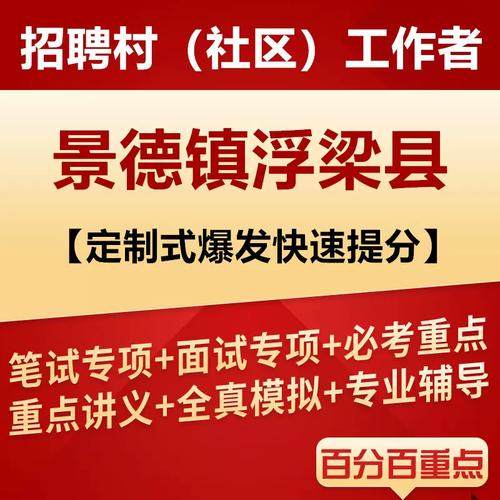 浮梁县招聘信息-图2