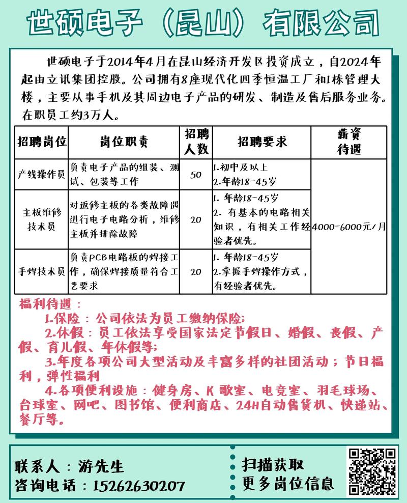 马渚最新招聘信息有哪些岗位？-图3