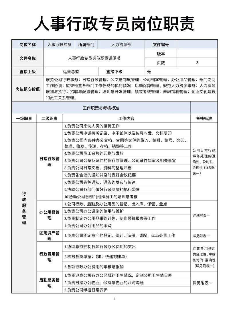 新公司行政工作有哪些重点？-图2