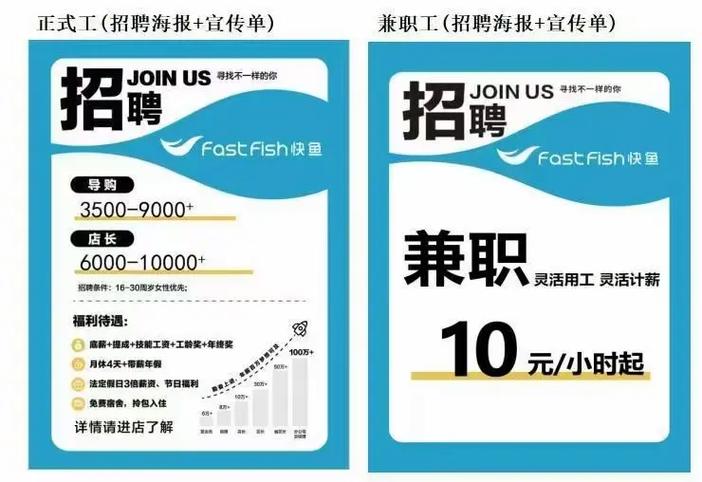 谷城县最新招聘有哪些岗位？-图3