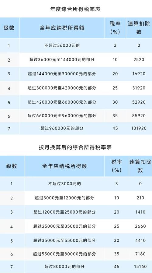 公司扣季度奖合法吗?-图1 公司扣季度奖合法吗?-图1