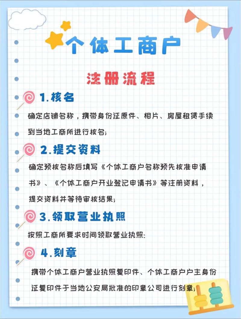 新注册公司,入职稳不稳?-图2 新注册公司,入职稳不稳?-图2