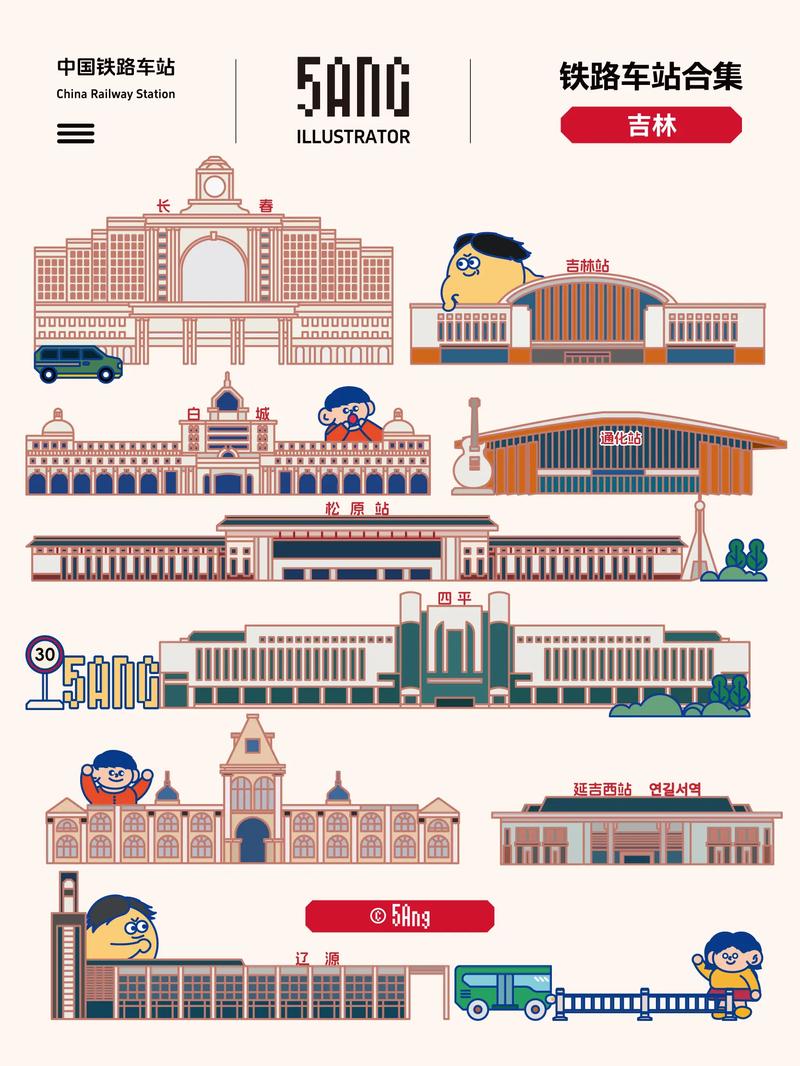 吉林公司一卡通有哪些类型？-图2