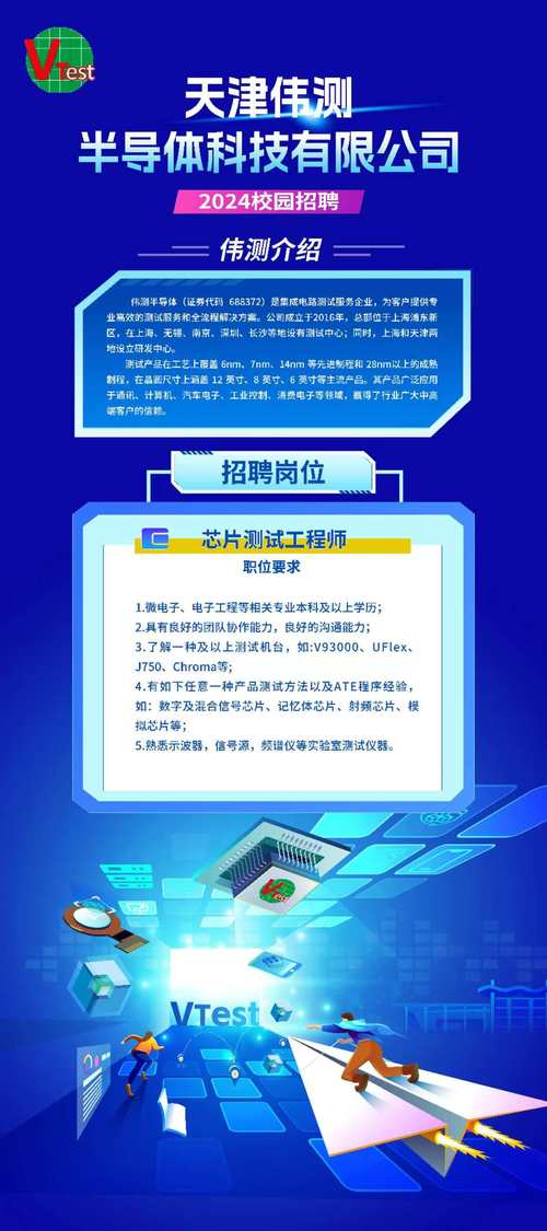 半导体企业招聘难？人才缺口有多大？-图2