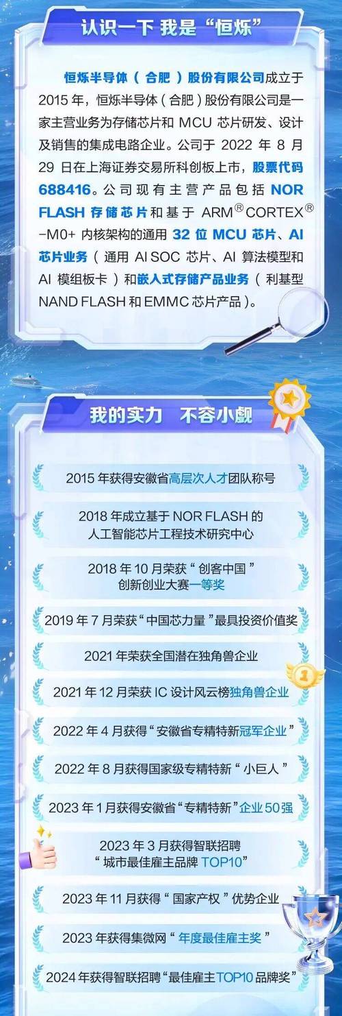 半导体企业招聘难？人才缺口有多大？-图1