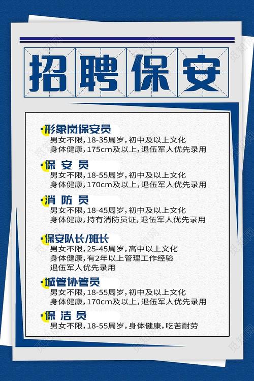 宁波保安招聘信息-图1