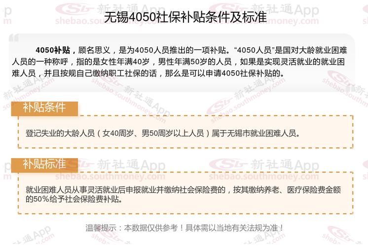 无锡大学生就业补贴公司如何申请?-图2 无锡大学生就业补贴公司如何申请?-图2