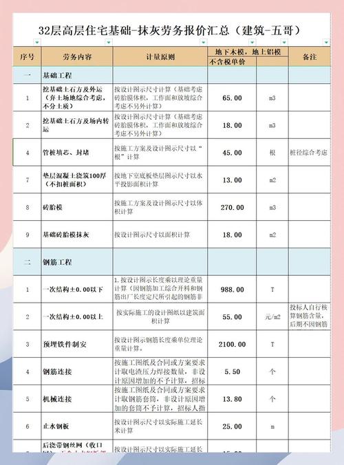 山东省劳务公司名录-图3