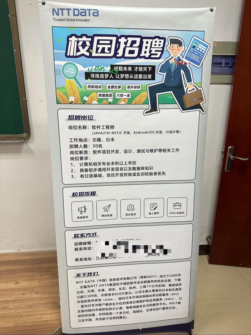 校园招聘会策划如何提升公司吸引力？-图2