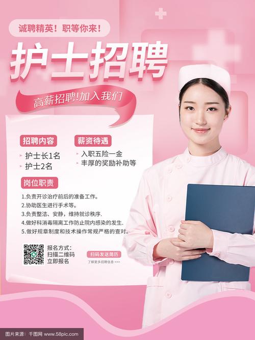 雅安医院招聘，有哪些岗位和要求？-图1