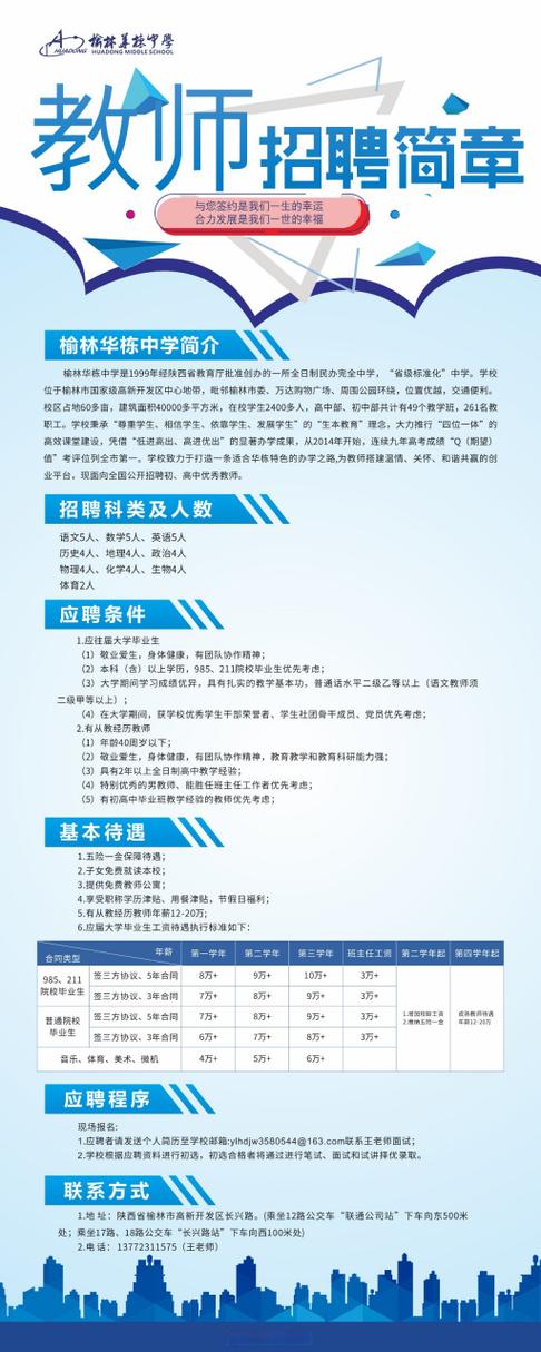 中学校长招聘,如何选对人?-图2 中学校长招聘,如何选对人?-图2