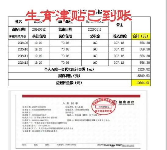 公司员工生育补贴去哪领-图3 公司员工生育补贴去哪领-图3