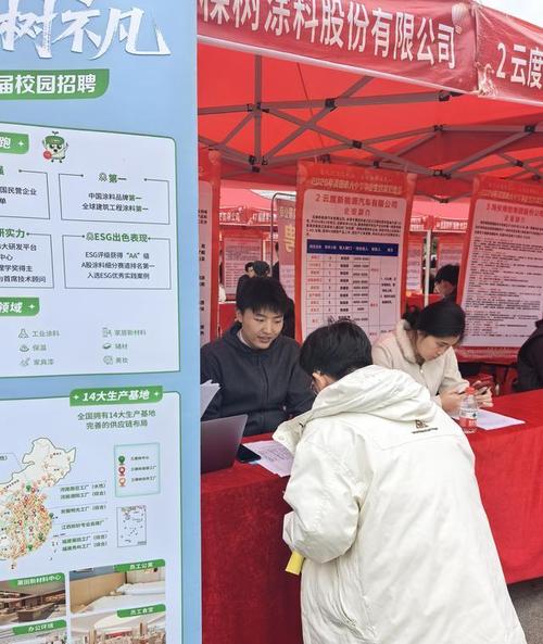 莆田市招聘有哪些岗位？-图1