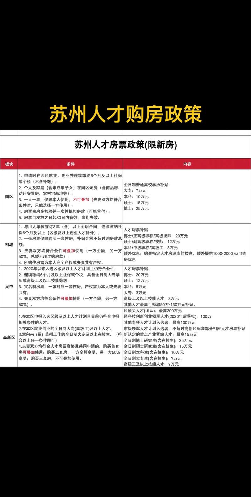 苏州人力资源公司多少家-图2 苏州人力资源公司多少家-图2