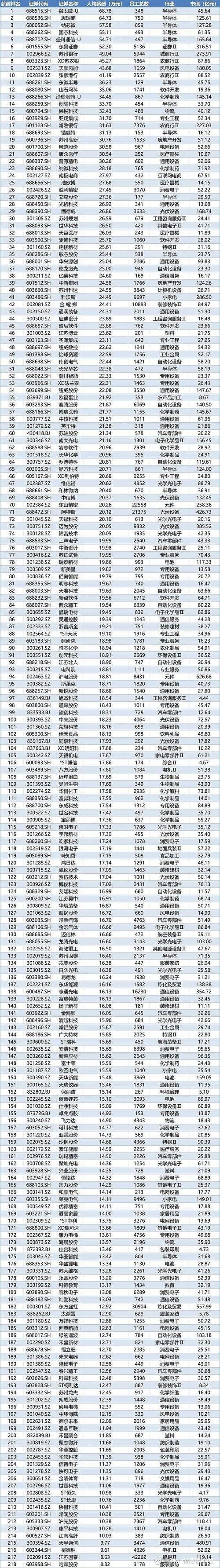 苏州人力资源公司哪家强？-图1