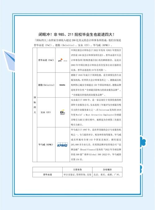 南通会计招聘，薪资待遇如何？-图2