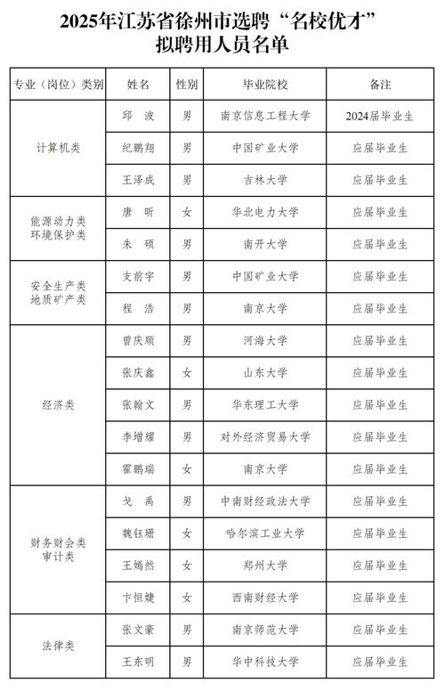 人力资源管理公司名单有哪些？-图1