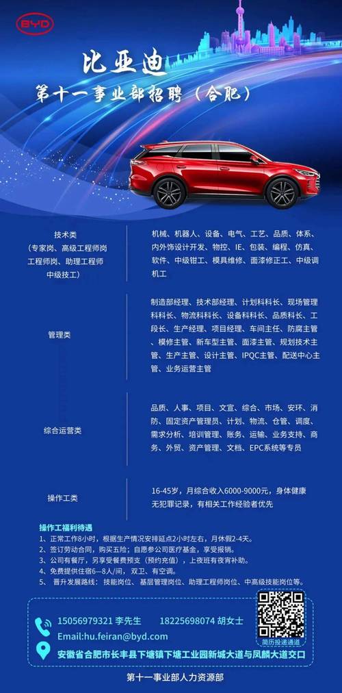 合肥4S店招聘，什么岗位要求高？-图2