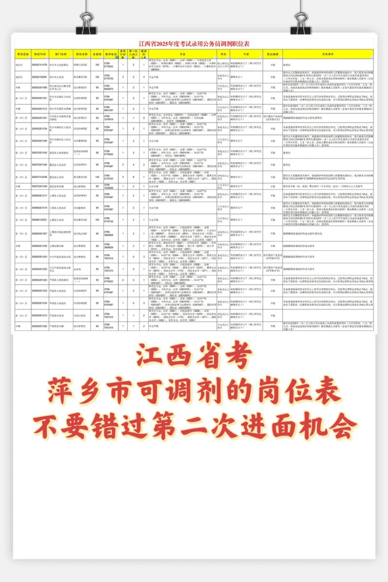 江西公务员招聘何时开始？-图1