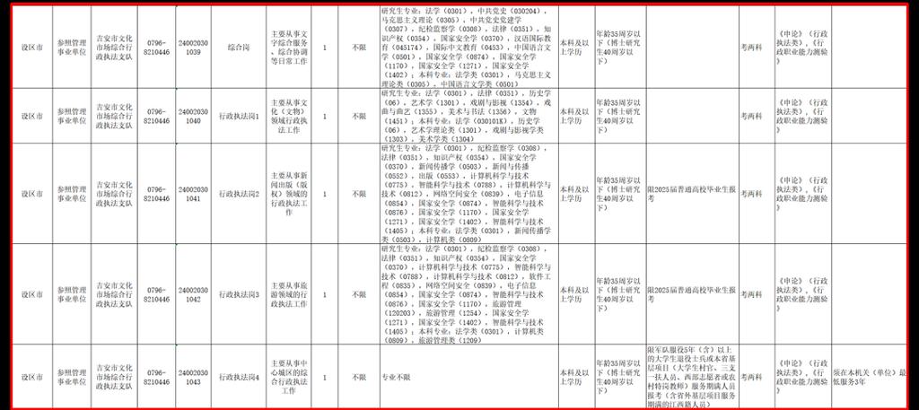 江西公务员招聘何时开始？-图3