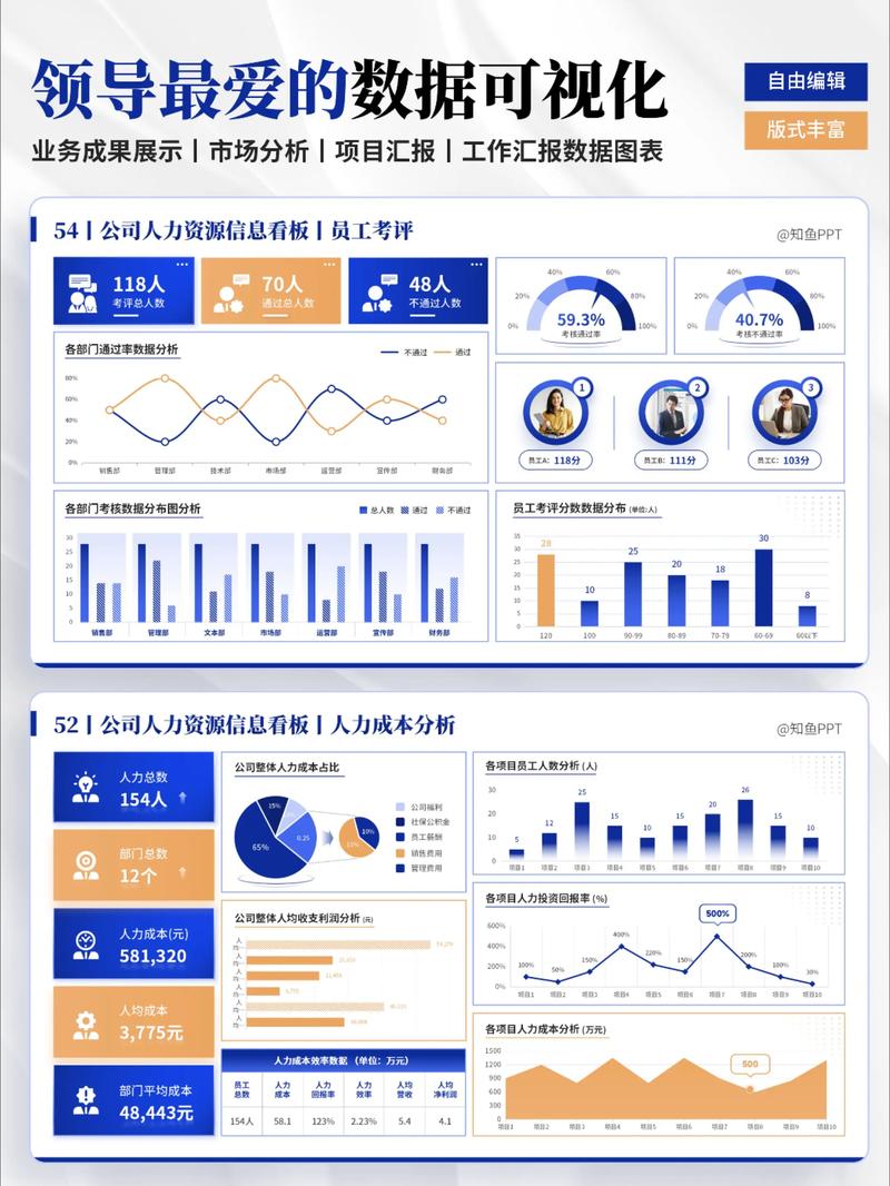 人力资源公司如何实现数字化管理？-图1