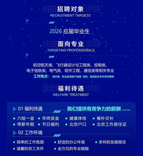 燃机招聘有哪些具体岗位和要求?-图3 燃机招聘有哪些具体岗位和要求?-图3