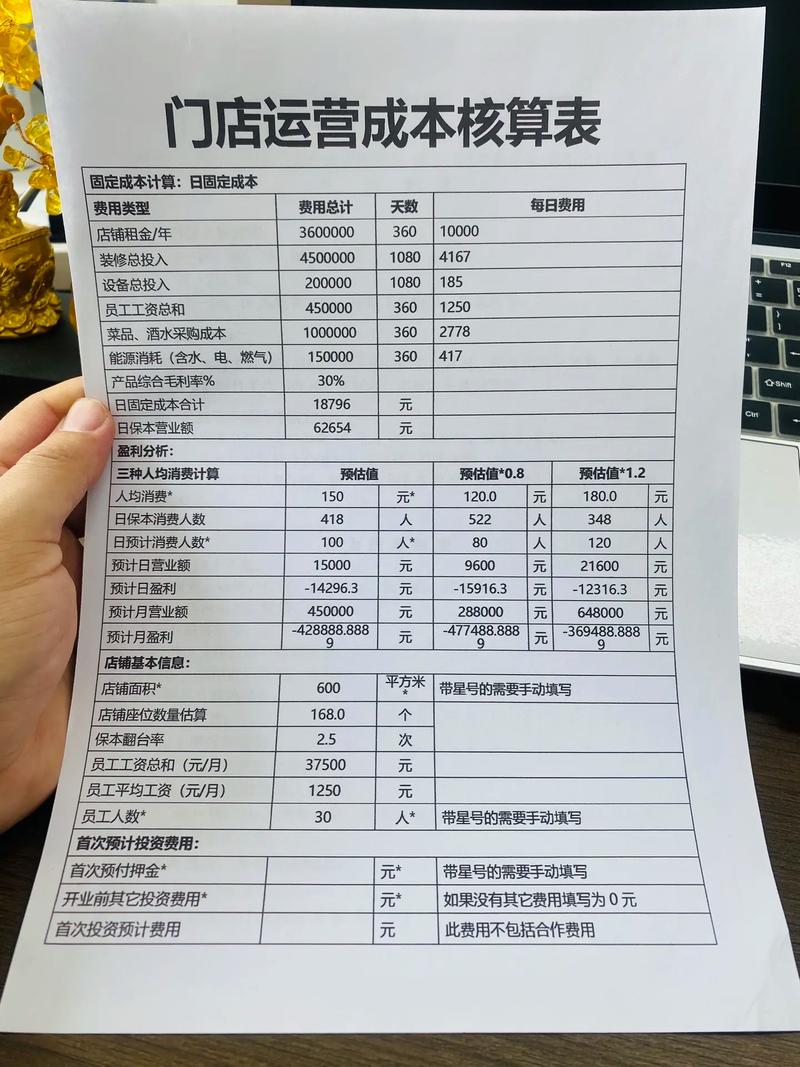 人力资源公司费用明细表包含哪些项目？-图3